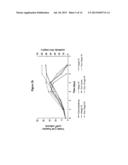 MYELOMA CELL CULTURE IN TRANSFERRIN-FREE LOW IRON MEDIUM diagram and image