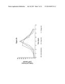 MYELOMA CELL CULTURE IN TRANSFERRIN-FREE LOW IRON MEDIUM diagram and image