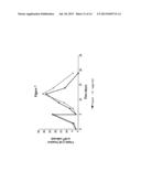 MYELOMA CELL CULTURE IN TRANSFERRIN-FREE LOW IRON MEDIUM diagram and image