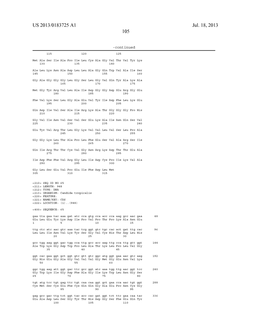 CANDIDA TROPICALIS CELLS AND USE THEREOF - diagram, schematic, and image 106