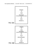 PROCESSING BIOMASS diagram and image