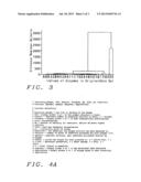 Process for Designing, Constructing, and Characterizing Fusion Enzymes for     Operation in an Industrial Process diagram and image