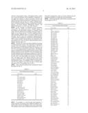 Process for Designing, Constructing, and Characterizing Fusion Enzymes for     Operation in an Industrial Process diagram and image