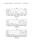 TRANSGENIC PLANTS MODIFIED FOR REDUCED CADMIUM TRANSPORT, DERIVATIVE     PRODUCTS, AND RELATED METHODS diagram and image