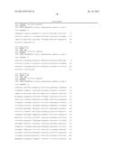 TRANSGENIC PLANTS MODIFIED FOR REDUCED CADMIUM TRANSPORT, DERIVATIVE     PRODUCTS, AND RELATED METHODS diagram and image