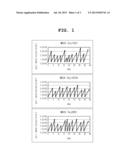 MDCK-DERIVED CELL LINES ADAPTED TO SERUM-FREE CULTURE AND SUSPENSION     CULTURE AND METHOD FOR PREPARING VACCINE VIRUS USING THE CELLS diagram and image