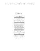 MDCK-DERIVED CELL LINES ADAPTED TO SERUM-FREE CULTURE AND SUSPENSION     CULTURE AND METHOD FOR PREPARING VACCINE VIRUS USING THE CELLS diagram and image