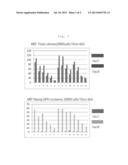 METHOD OF EFFICIENTLY ESTABLISHING INDUCED PLURIPOTENT STEM CELLS diagram and image