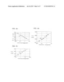 GELATION MEASURING APPARATUS AND SAMPLE CELL diagram and image