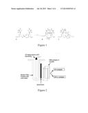 Ultraviolet and High-Performance Liquid Chromatography Methods for the     Evaluation of Sunscreen Efficacy diagram and image