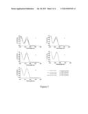 Ultraviolet and High-Performance Liquid Chromatography Methods for the     Evaluation of Sunscreen Efficacy diagram and image