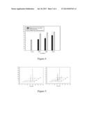 Ultraviolet and High-Performance Liquid Chromatography Methods for the     Evaluation of Sunscreen Efficacy diagram and image