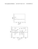 OPTOELECTRICAL VAPOR SENSING diagram and image