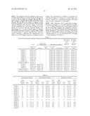 ORGANIC EL DISPLAY AND METHOD OF MANUFACTURING THE SAME diagram and image