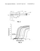 PROCESS AND HARDWARE FOR DEPOSITION OF COMPLEX THIN-FILM ALLOYS OVER LARGE     AREAS diagram and image