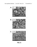 PROCESS AND HARDWARE FOR DEPOSITION OF COMPLEX THIN-FILM ALLOYS OVER LARGE     AREAS diagram and image