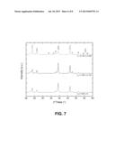 PROCESS AND HARDWARE FOR DEPOSITION OF COMPLEX THIN-FILM ALLOYS OVER LARGE     AREAS diagram and image