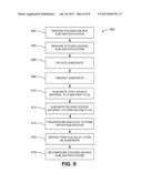 PROCESS AND HARDWARE FOR DEPOSITION OF COMPLEX THIN-FILM ALLOYS OVER LARGE     AREAS diagram and image