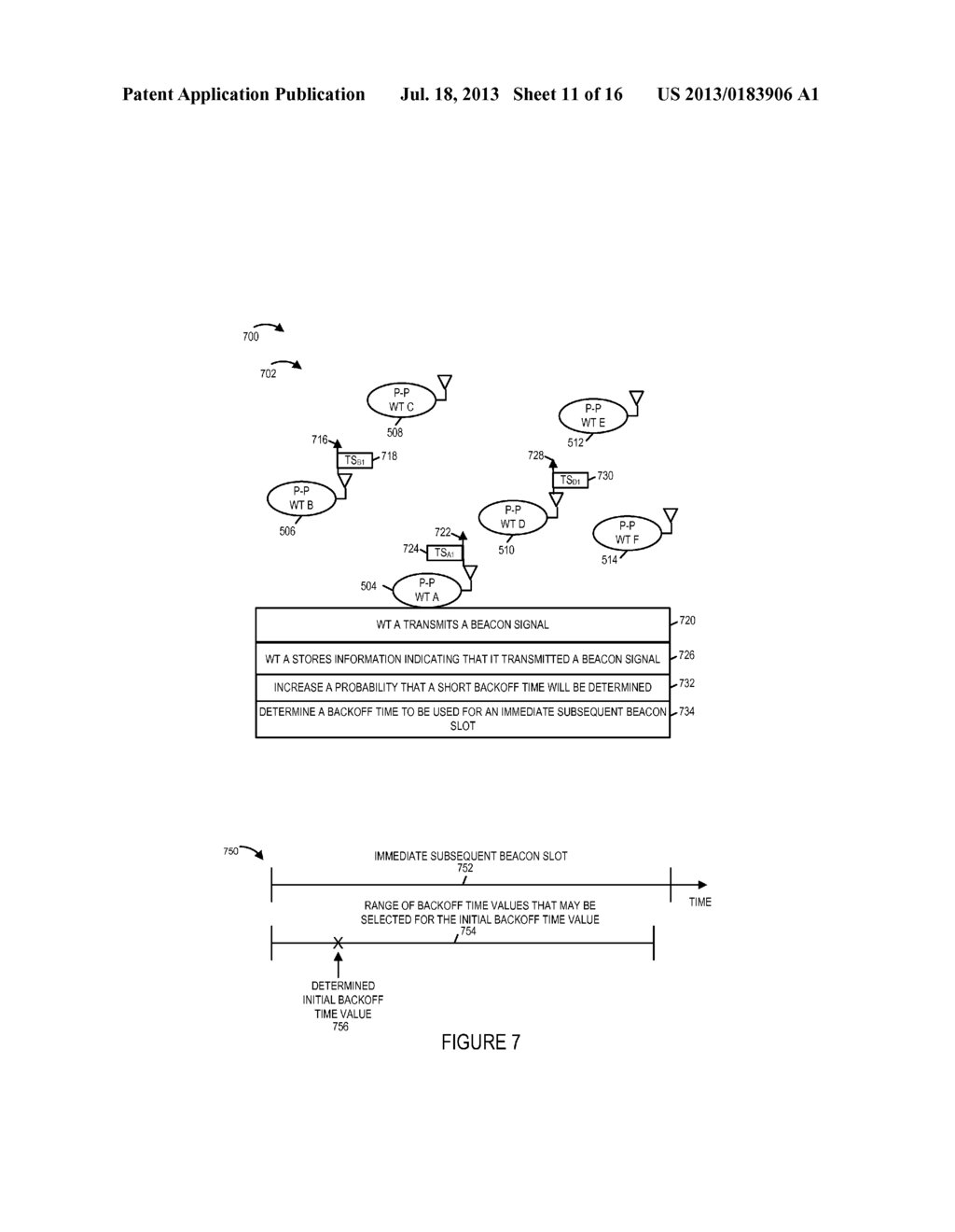 ENHANCED DISTRIBUTED SYNCHRONIZATION FOR WIRELESS COMMUNICATIONS - diagram, schematic, and image 12