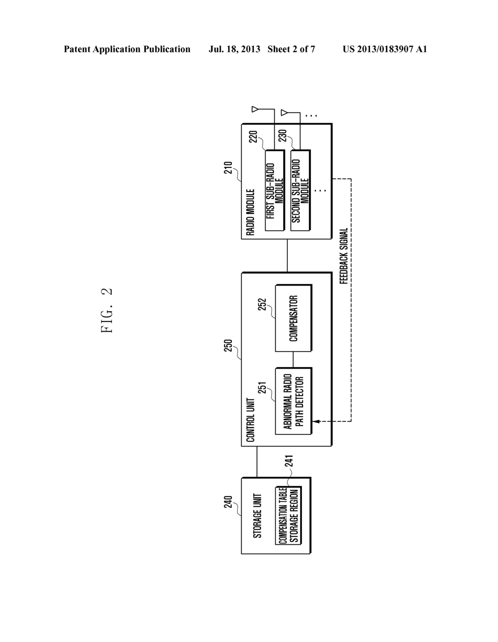 BEAM COMPENSATION METHOD AND BASE STATION IN A WIRELESS COMMUNICATION     SYSTEM - diagram, schematic, and image 03