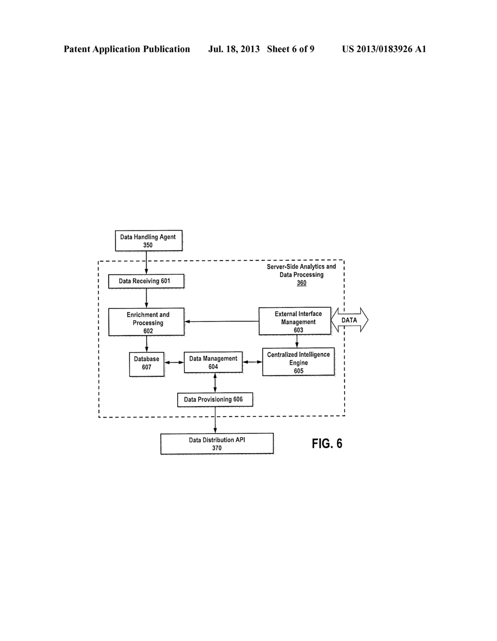 Apparatus, System and Method for Mobile Terminal Data Analysis and     Distribution Utilizing Internal Proxies - diagram, schematic, and image 07