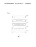 SYSTEM AND METHOD FOR DISPLAYING CONTENT ON A MOBILE COMMUNICATIONS DEVICE diagram and image