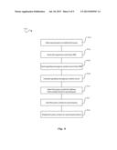 SYSTEM AND METHOD FOR DISPLAYING CONTENT ON A MOBILE COMMUNICATIONS DEVICE diagram and image