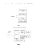 Application Store System and Development Method Using the Application     Store System diagram and image