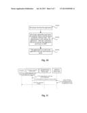 Application Store System and Development Method Using the Application     Store System diagram and image