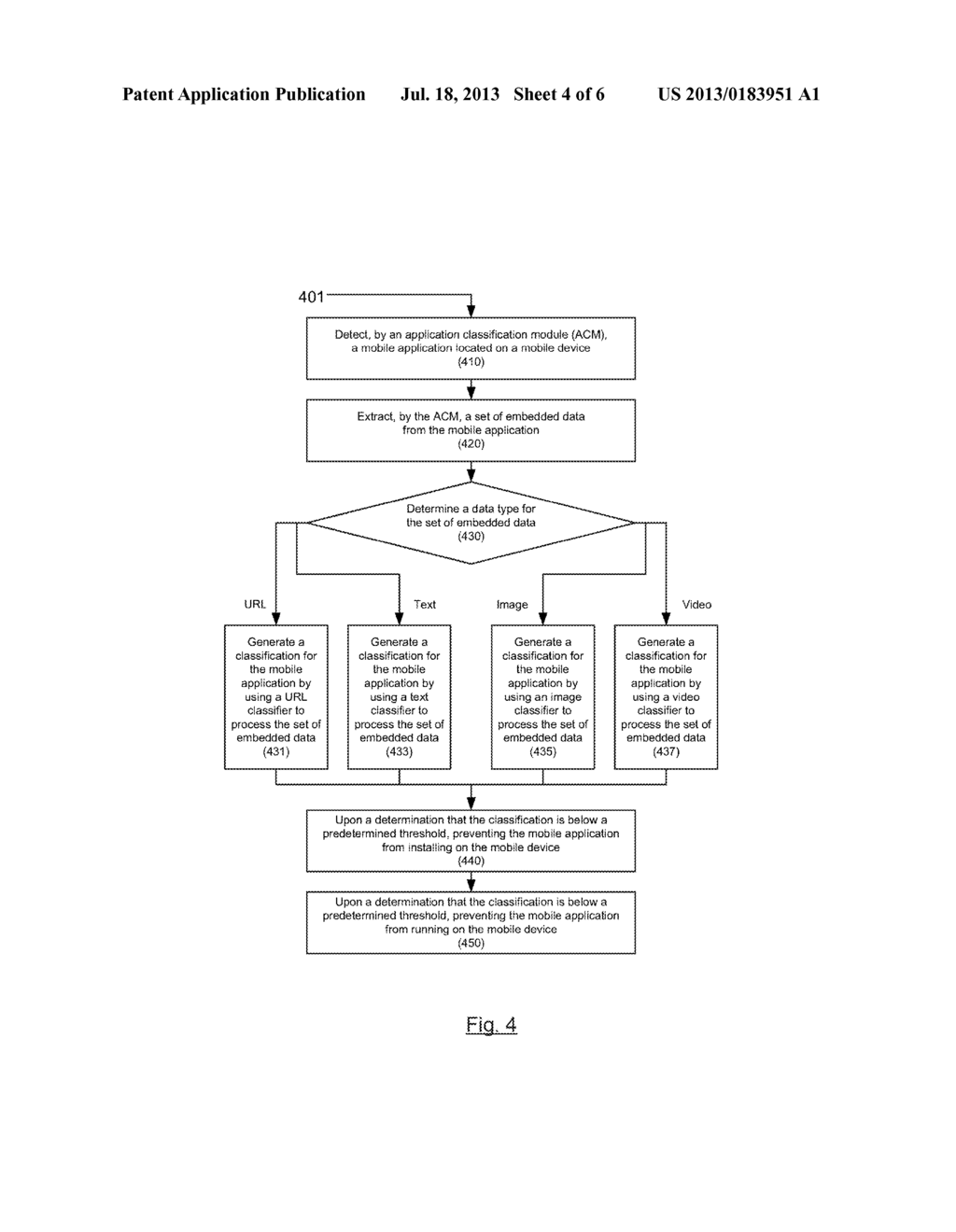 DYNAMIC MOBILE APPLICATION CLASSIFICATION - diagram, schematic, and image 05