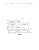 METHOD FOR MANAGING MULTIPLE RADIO ACCESS BEARERS IN A SINGLE HANDSET diagram and image