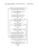 Method, Apparatus, and System for Accessing to a Mobile Communication     Network diagram and image