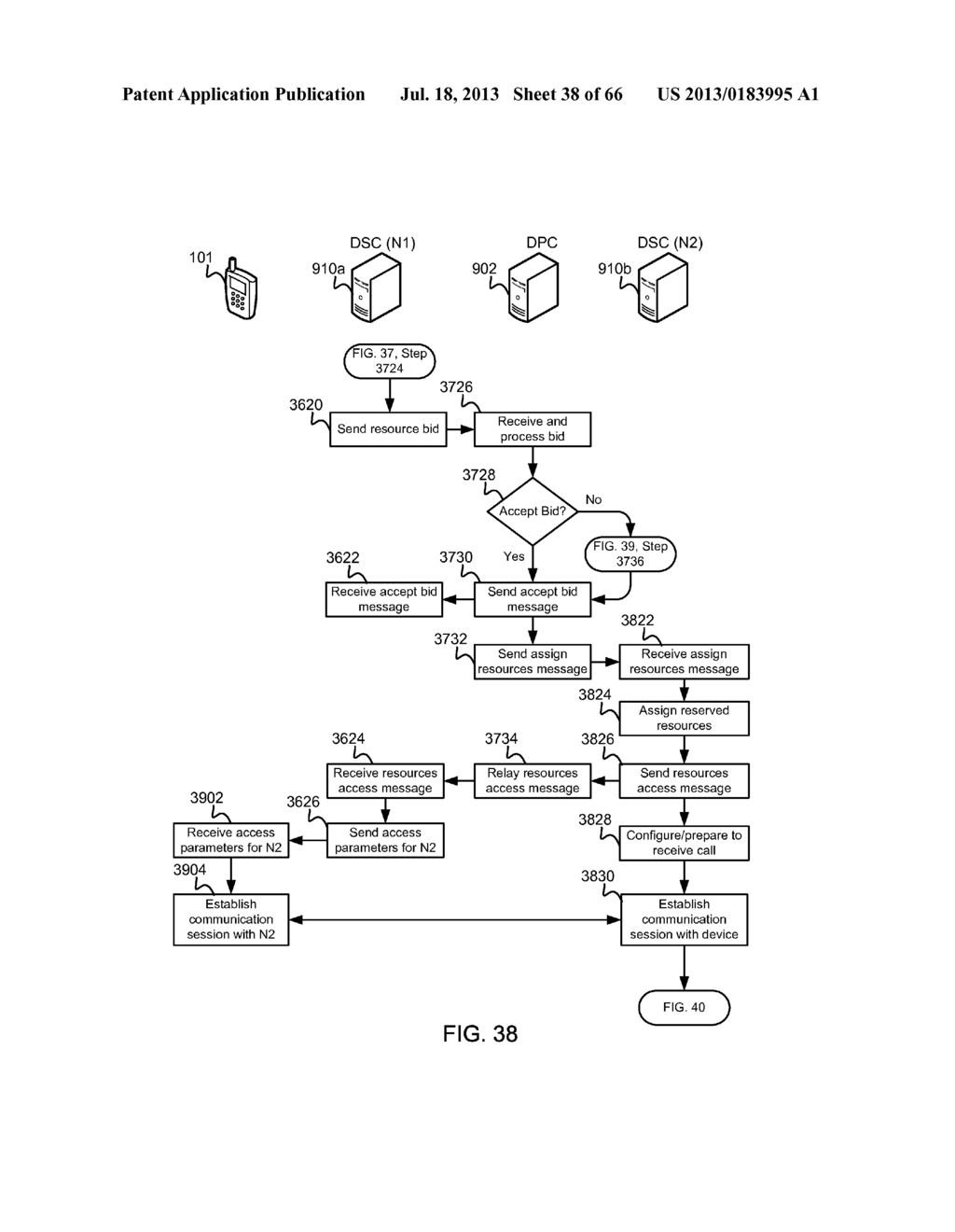 Methods and Systems for Dynamic Spectrum Arbitrage - diagram, schematic, and image 39