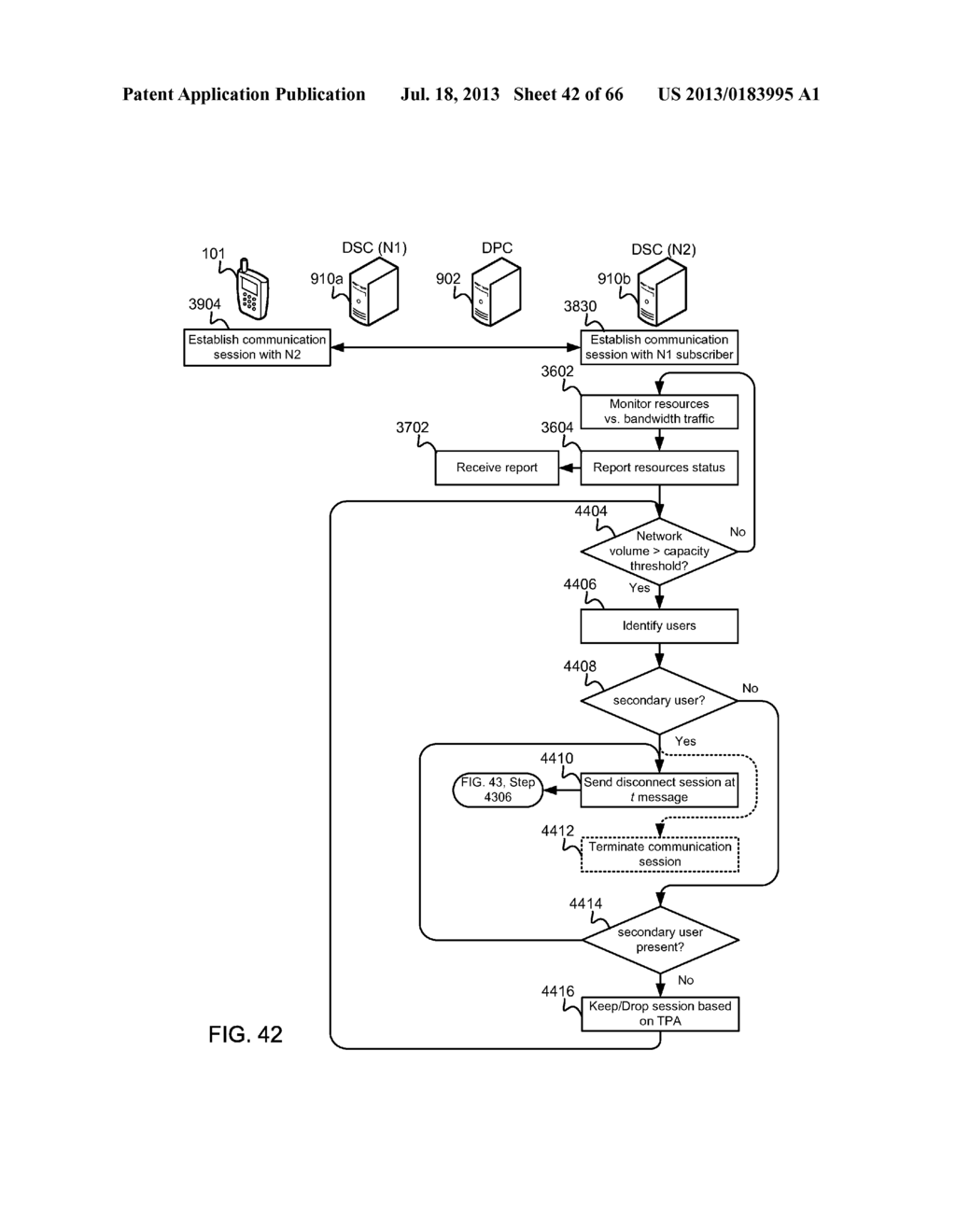 Methods and Systems for Dynamic Spectrum Arbitrage - diagram, schematic, and image 43