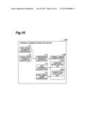 TERMINAL NUMBER ESTIMATION DEVICE AND TERMINAL NUMBER ESTIMATION METHOD diagram and image