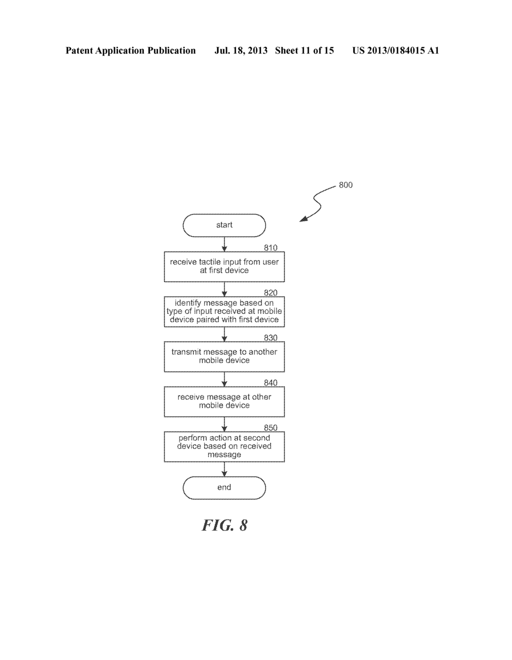 COMMUNICATION BETWEEN DEVICES USING TACTILE OR VISUAL INPUTS, SUCH AS     DEVICES ASSCOIATED WITH MOBILE DEVICES - diagram, schematic, and image 12