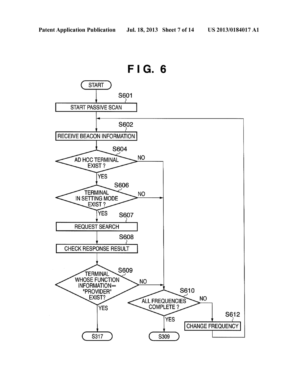 COMMUNICATION APPARATUS, COMMUNICATION METHOD THEREFOR, AND PROGRAM - diagram, schematic, and image 08