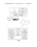 SYSTEM AND METHOD FOR DETERMINING NOISE FLOOR IN A WIRELESS COMMUNICATIONS     ENVIRONMENT diagram and image