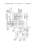 Echo Canceler Circuit and Method diagram and image