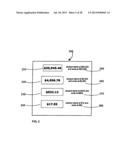 METHOD AND APPARATUS FOR SELECTIVELY INDICATING WIN PROBABILITY diagram and image