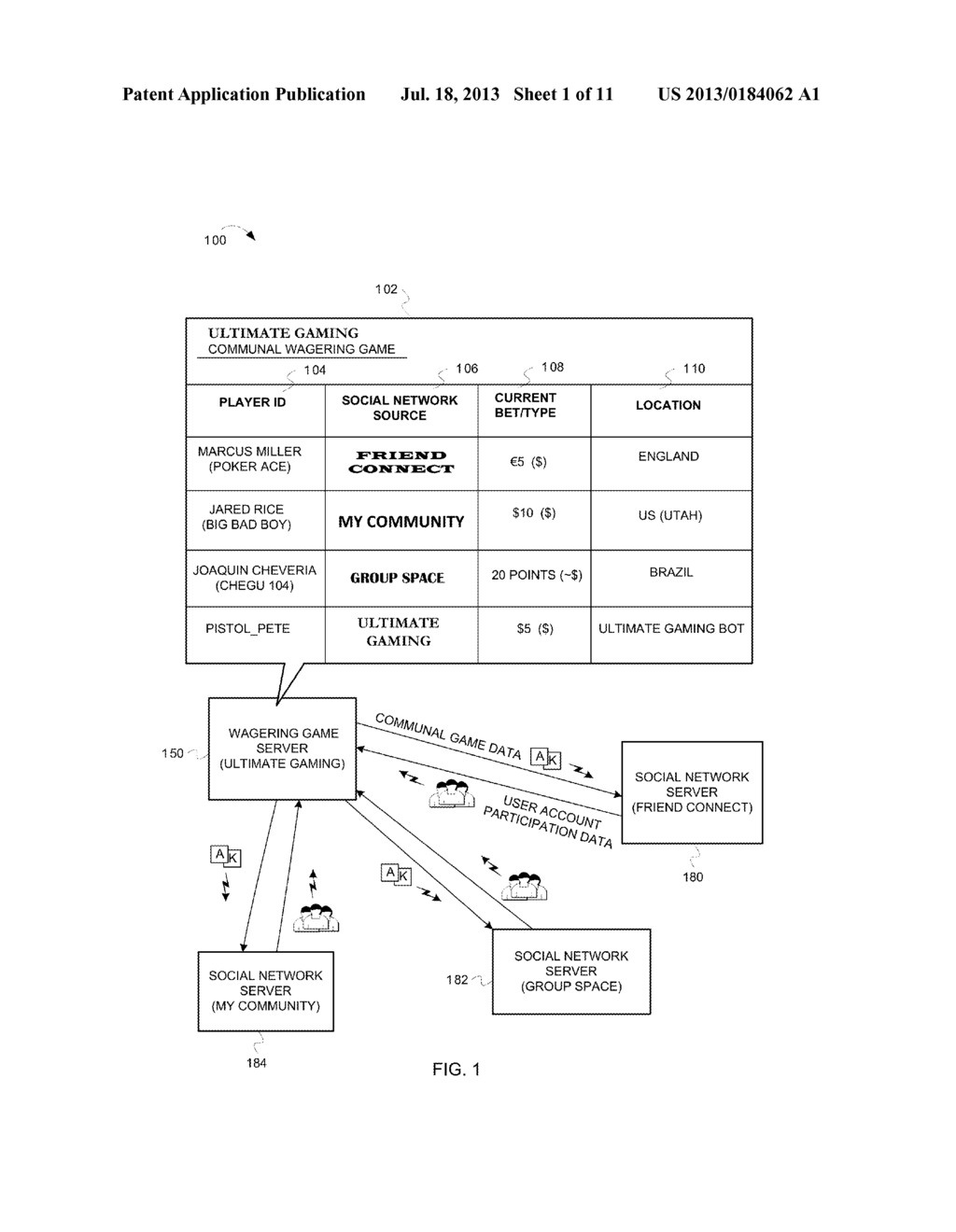 INTEGRATING SOCIAL COMMUNITIES AND WAGERING GAMES - diagram, schematic, and image 02