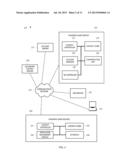 INTEGRATING THREE-DIMENSIONAL ELEMENTS INTO GAMING ENVIRONMENTS diagram and image