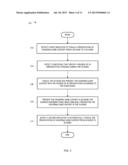 INTEGRATING THREE-DIMENSIONAL ELEMENTS INTO GAMING ENVIRONMENTS diagram and image