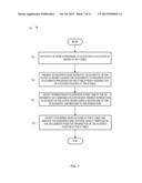 INTEGRATING THREE-DIMENSIONAL ELEMENTS INTO GAMING ENVIRONMENTS diagram and image