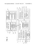 GAME SYSTEM, AND GAME APPARATUS AND A STORAGE MEDIUM STORING A GAME     PROGRAM FOR SAID GAME APPARATUS diagram and image