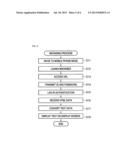 GAME APPARATUS diagram and image