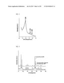 ZEOLITE OR AN ANALOGOUS MATERIAL THEREOF INCLUDING MESOPORES ARRANGED     REGULARLY OR IRREGULARLY, AND PREPARATION METHOD FOR SAME diagram and image