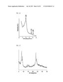 ZEOLITE OR AN ANALOGOUS MATERIAL THEREOF INCLUDING MESOPORES ARRANGED     REGULARLY OR IRREGULARLY, AND PREPARATION METHOD FOR SAME diagram and image