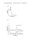 ZEOLITE OR AN ANALOGOUS MATERIAL THEREOF INCLUDING MESOPORES ARRANGED     REGULARLY OR IRREGULARLY, AND PREPARATION METHOD FOR SAME diagram and image