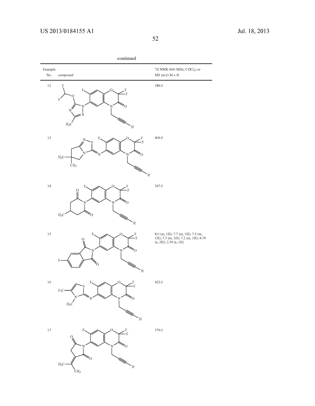 Herbicidal Benzoxazinones - diagram, schematic, and image 53